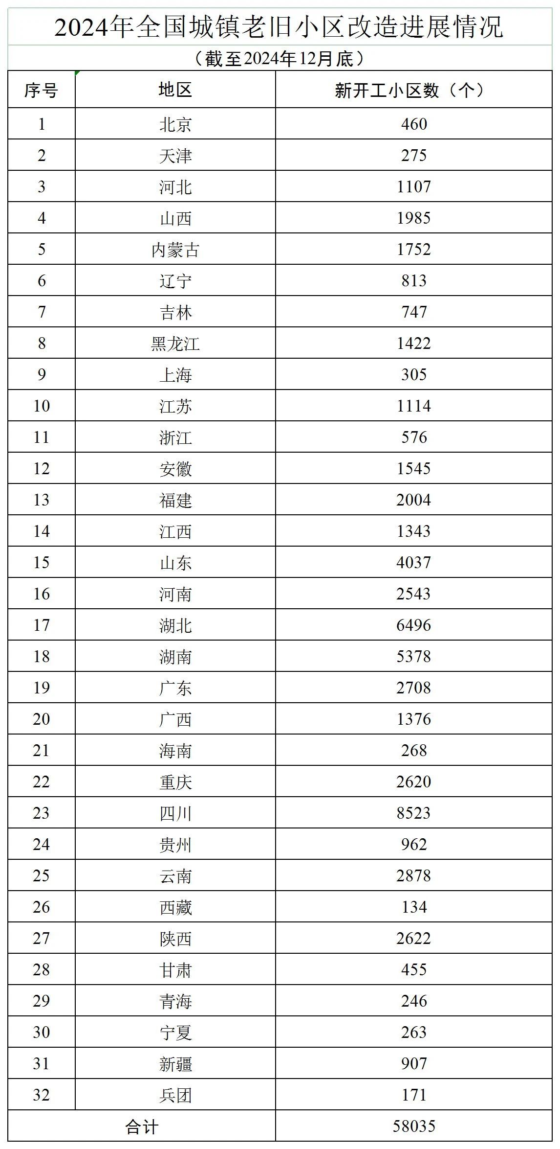 吉祥坊wellbet