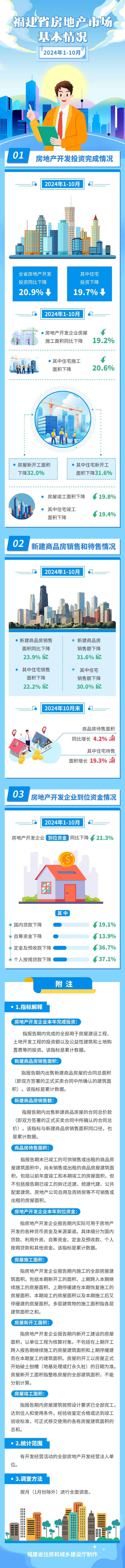 吉祥坊wellbet