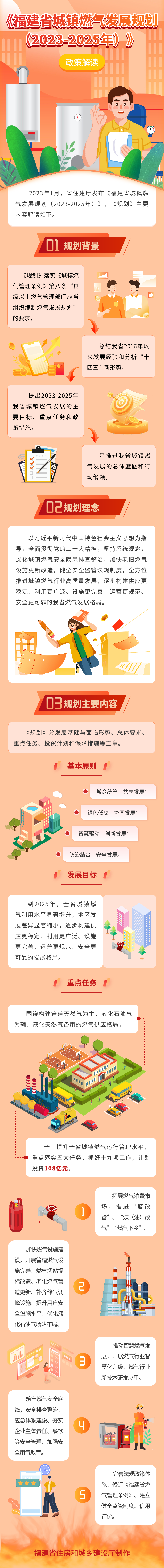 吉祥坊wellbet