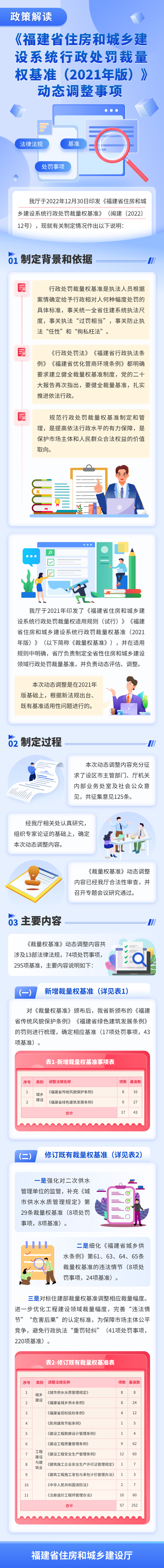 吉祥坊wellbet