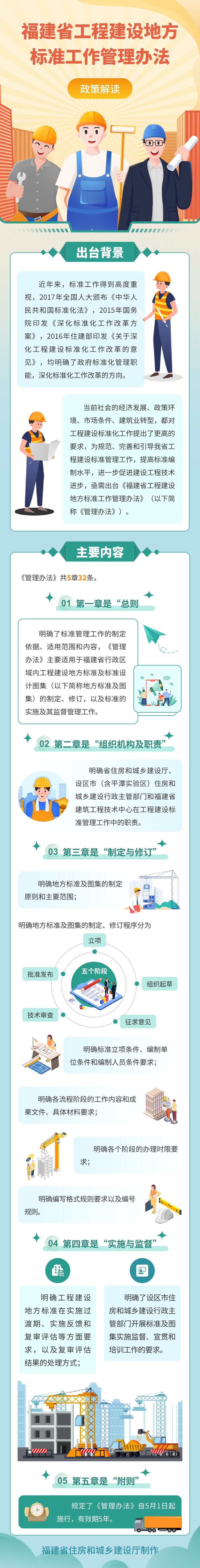吉祥坊wellbet