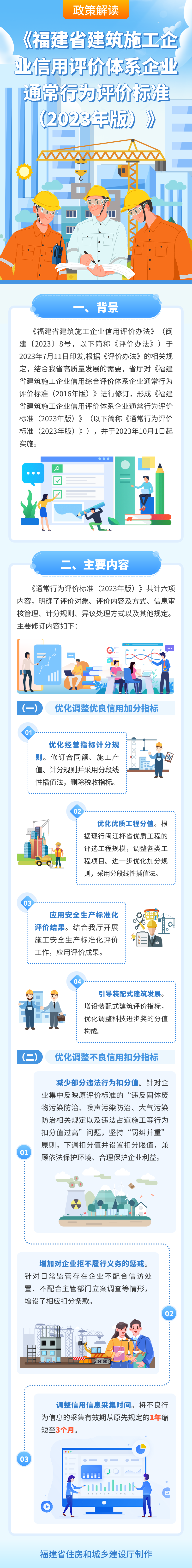 吉祥坊wellbet