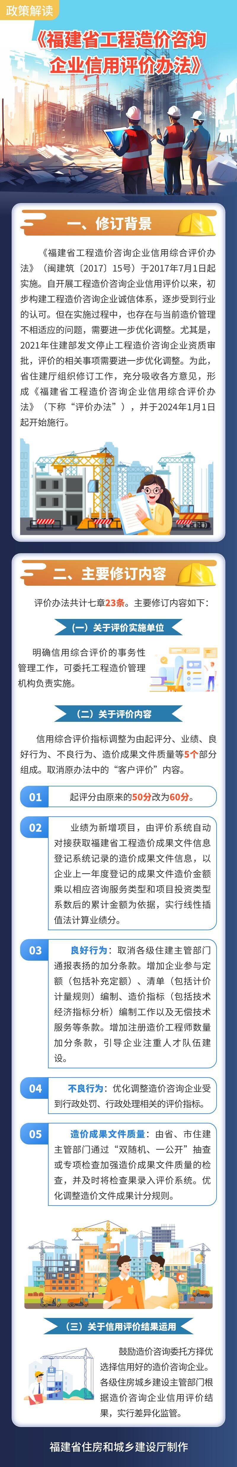 吉祥坊wellbet