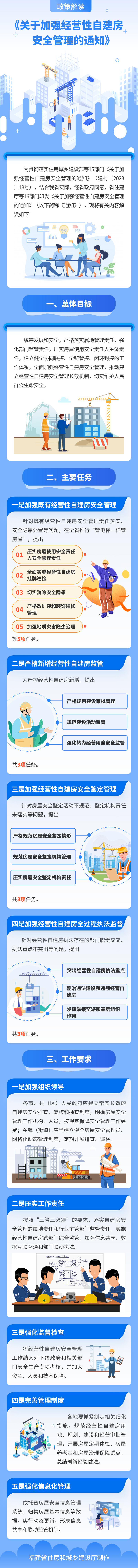 吉祥坊wellbet