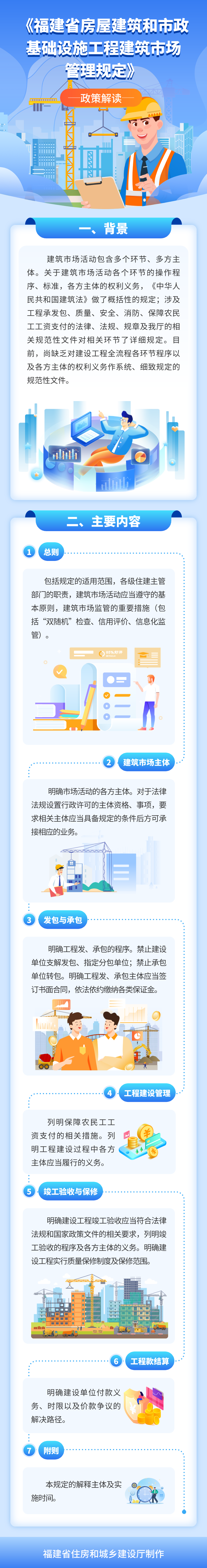 吉祥坊wellbet