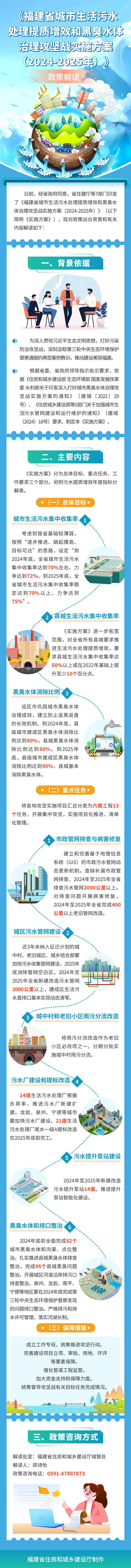 吉祥坊wellbet