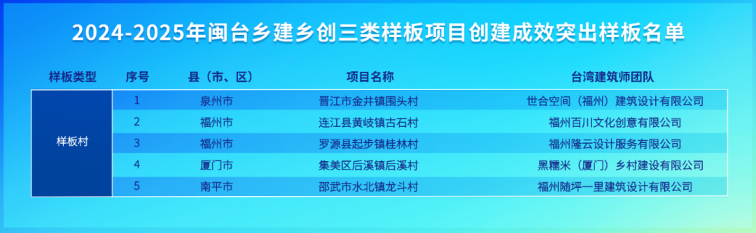 吉祥坊wellbet