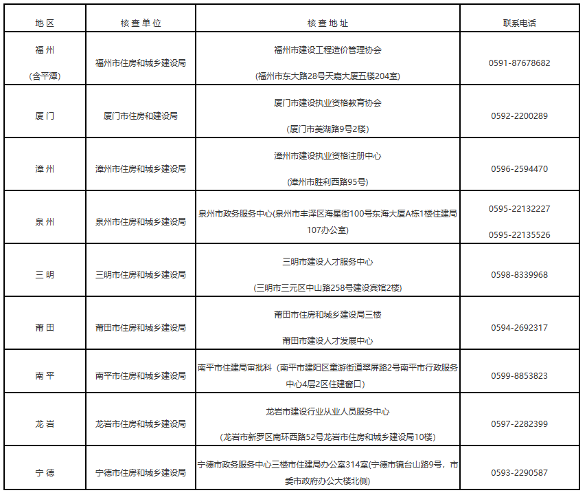 吉祥坊wellbet