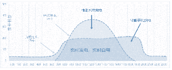 吉祥坊wellbet