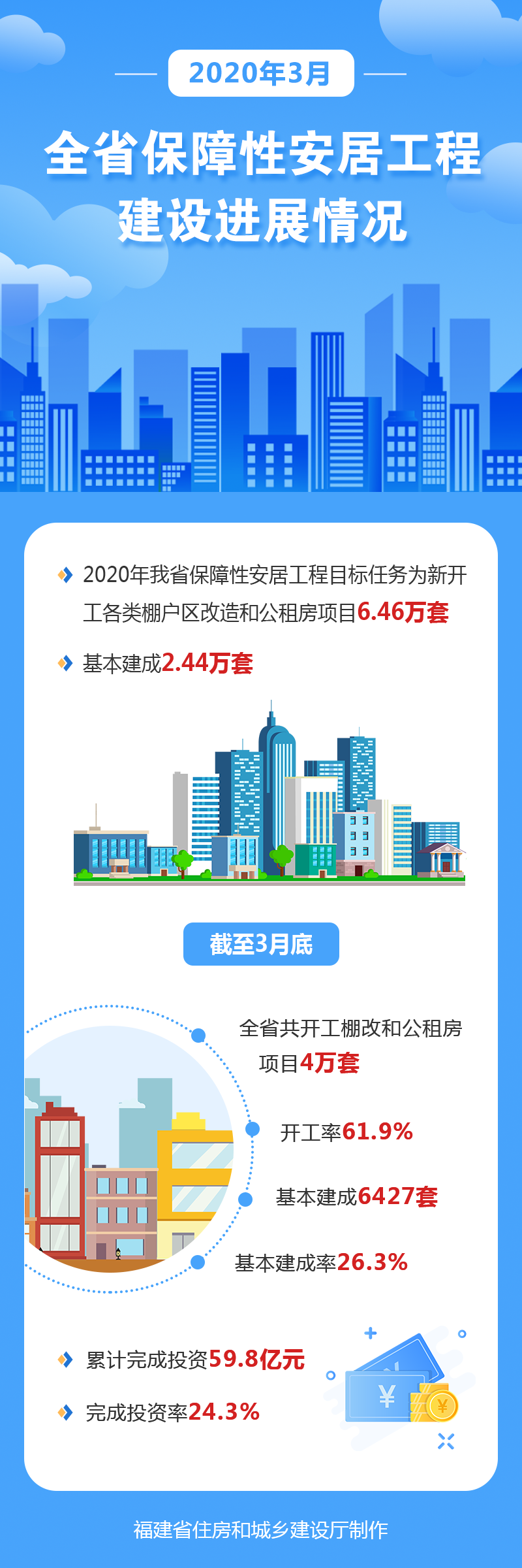 吉祥坊wellbet