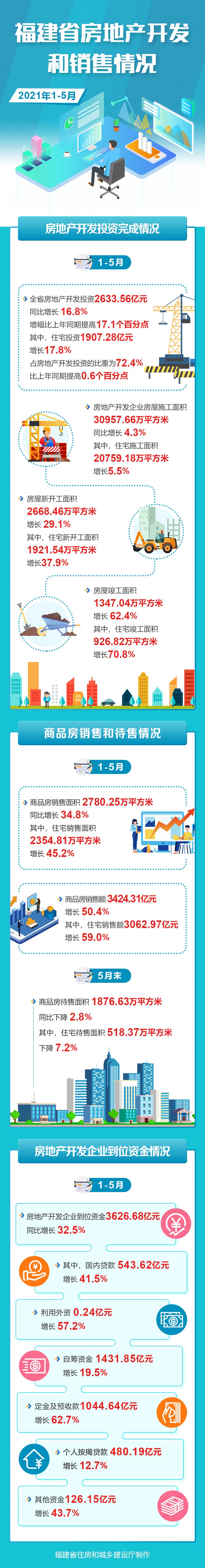 吉祥坊wellbet