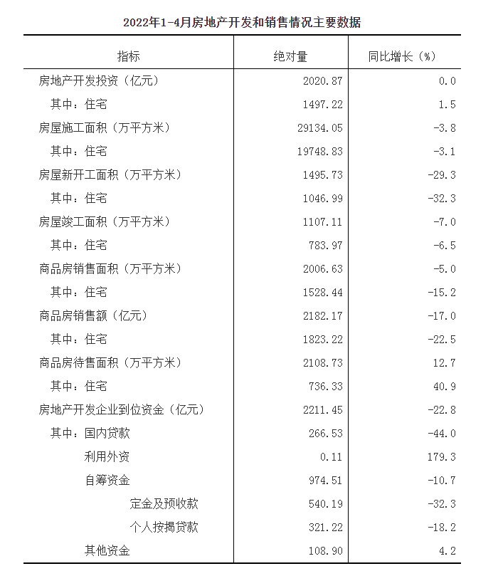 吉祥坊wellbet