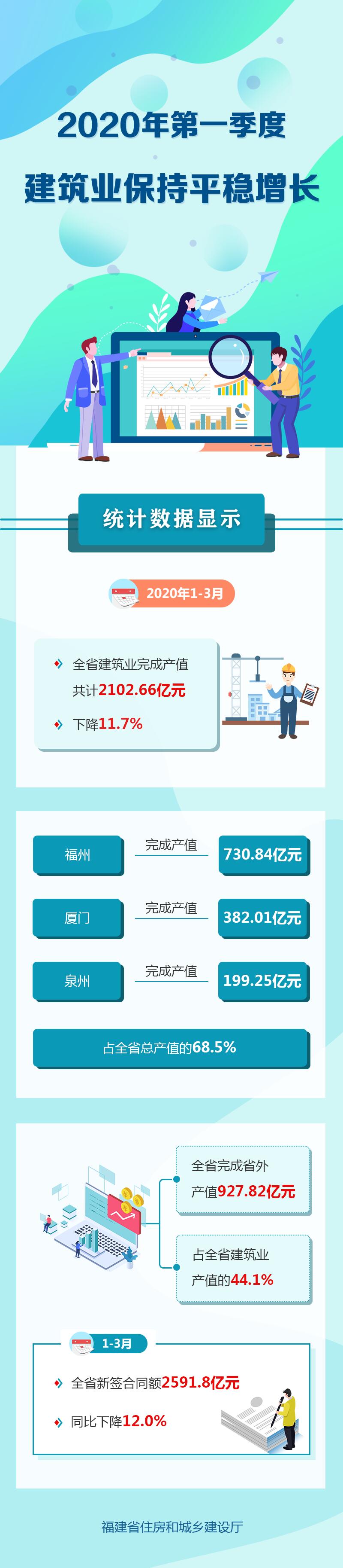 吉祥坊wellbet