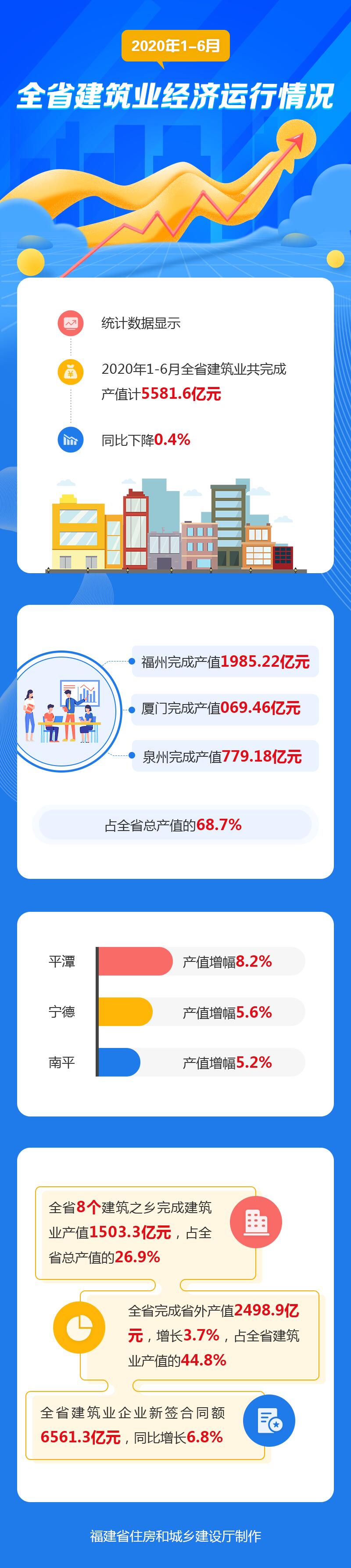 吉祥坊wellbet