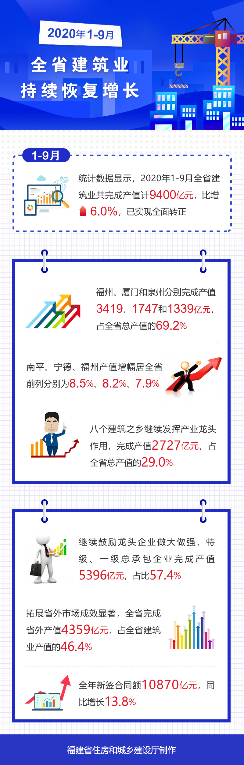 吉祥坊wellbet