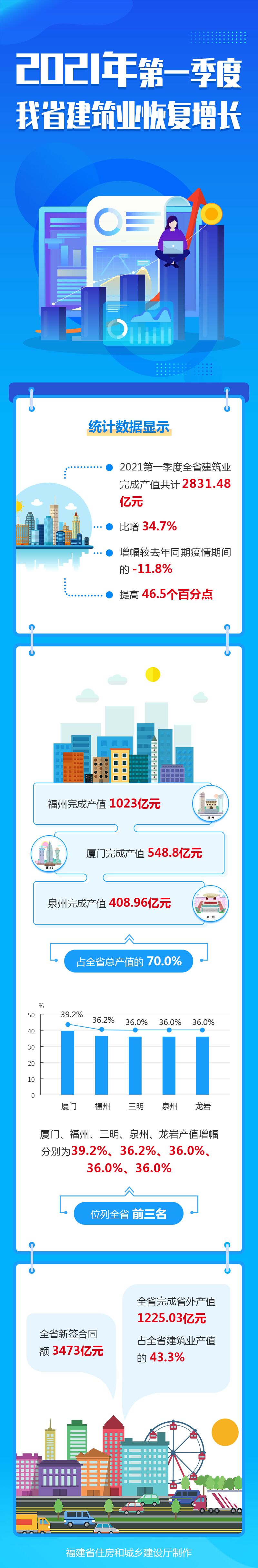 吉祥坊wellbet