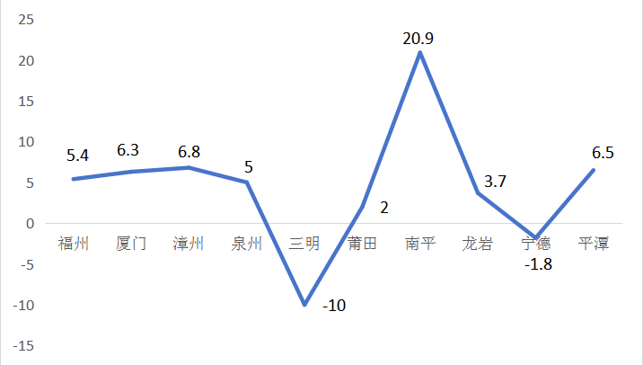 吉祥坊wellbet