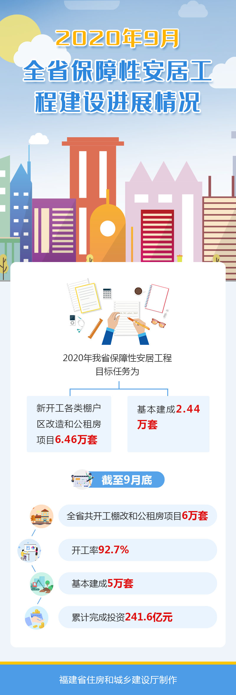 吉祥坊wellbet