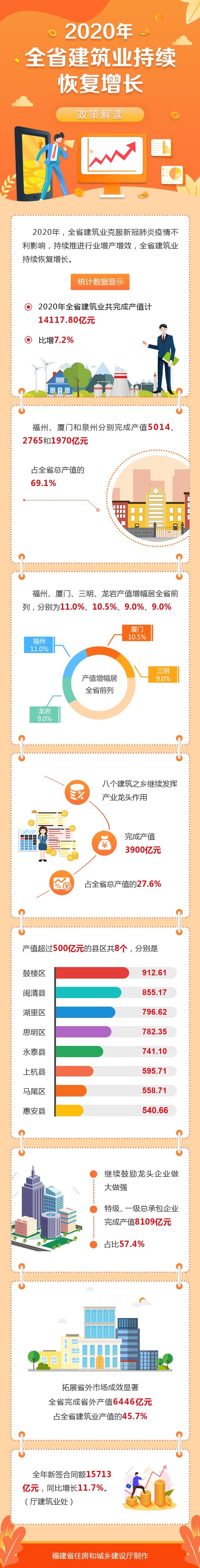 吉祥坊wellbet
