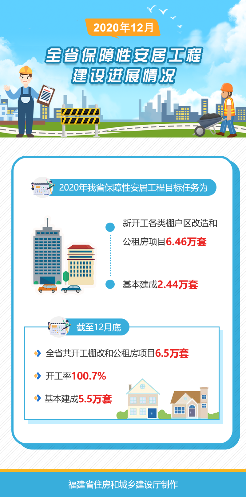 吉祥坊wellbet