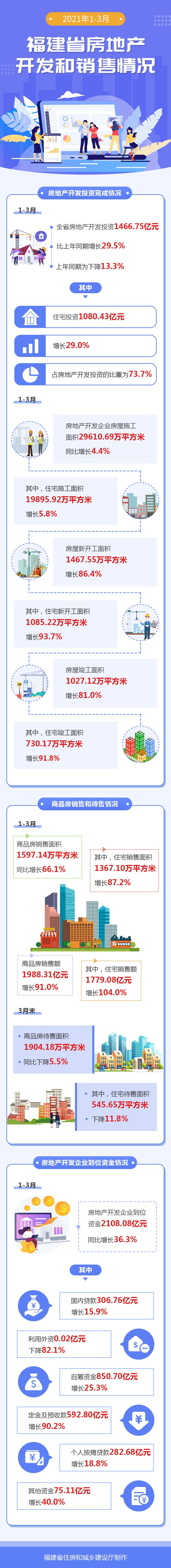 吉祥坊wellbet
