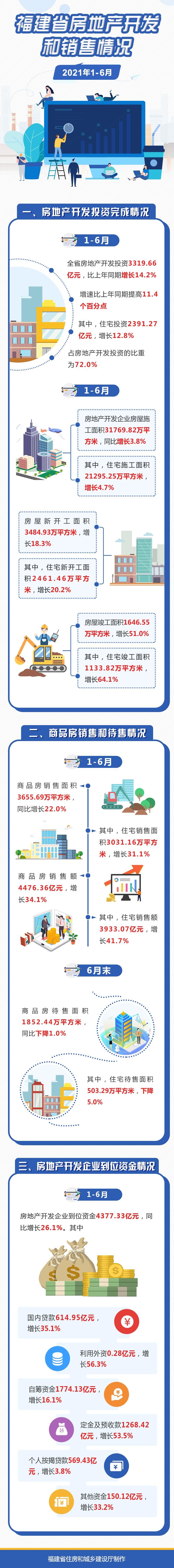吉祥坊wellbet