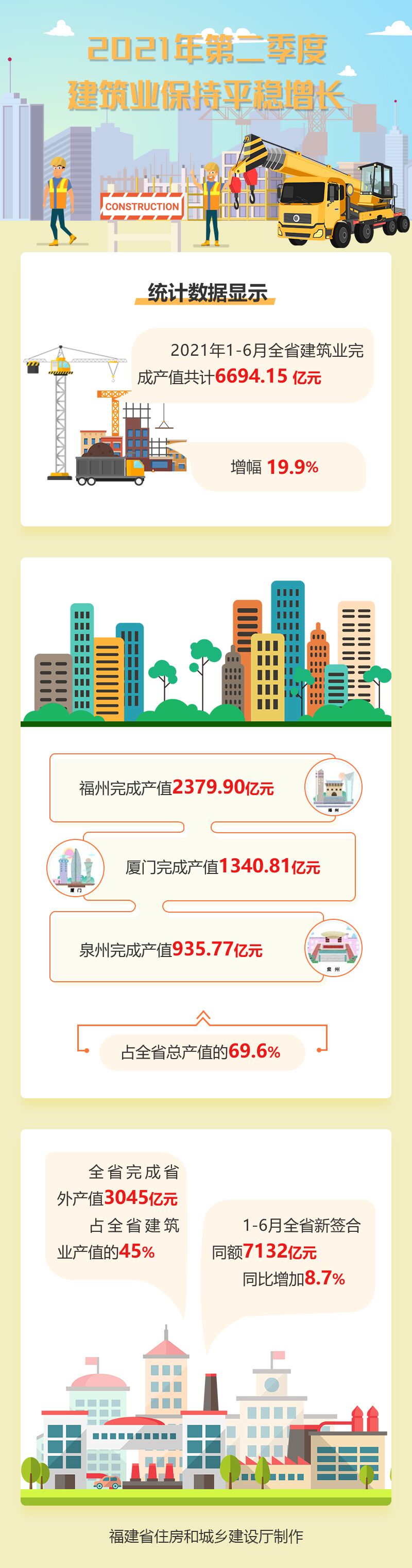 吉祥坊wellbet