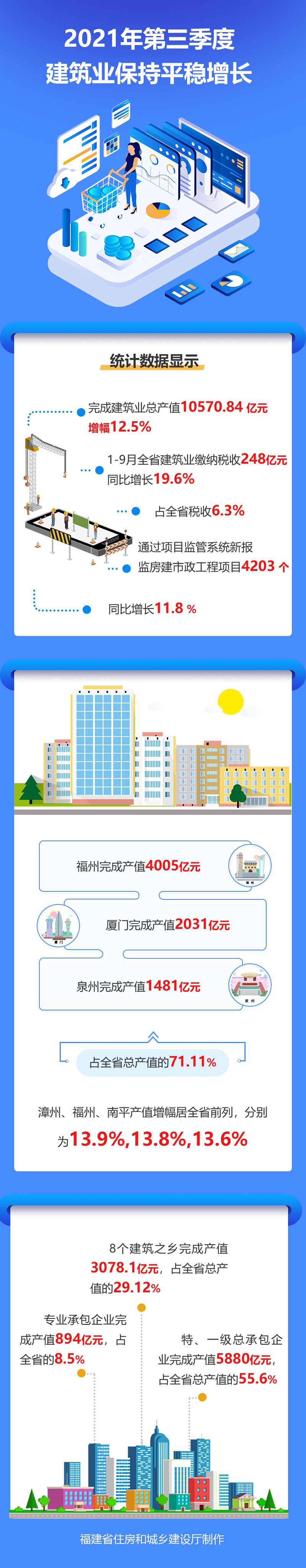 吉祥坊wellbet