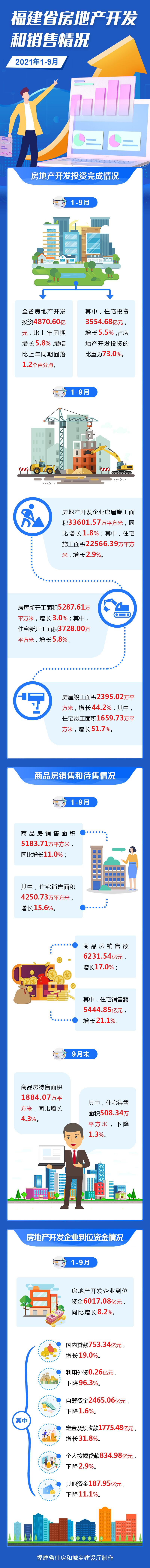 吉祥坊wellbet
