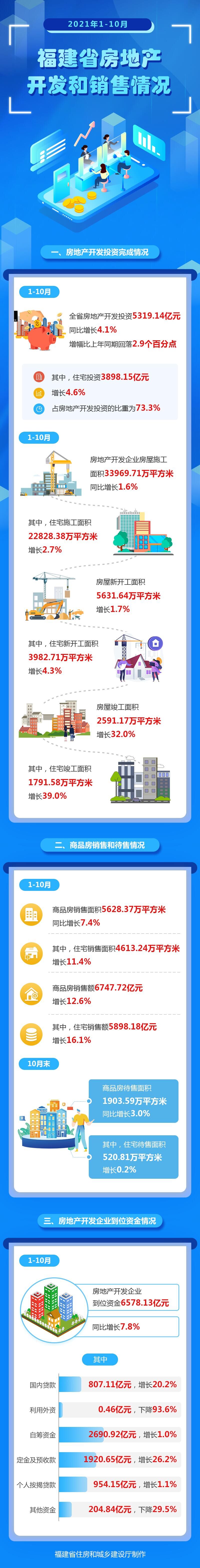 吉祥坊wellbet