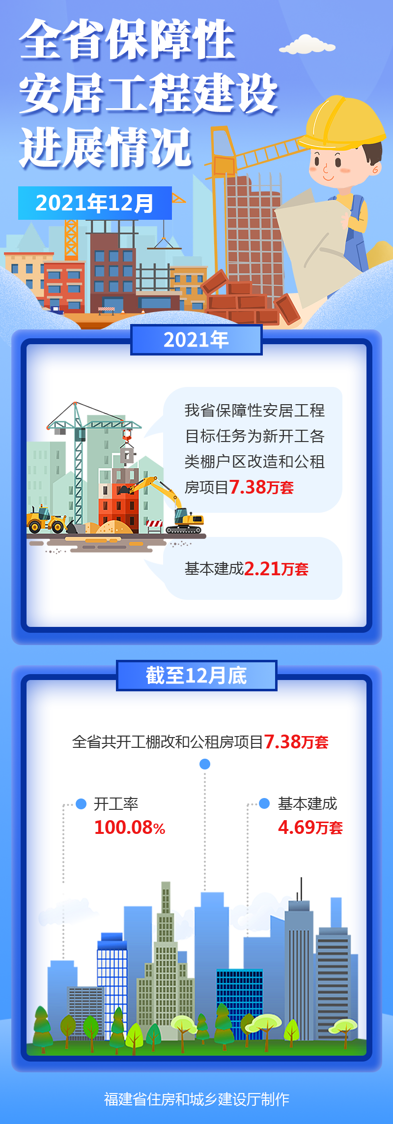 吉祥坊wellbet