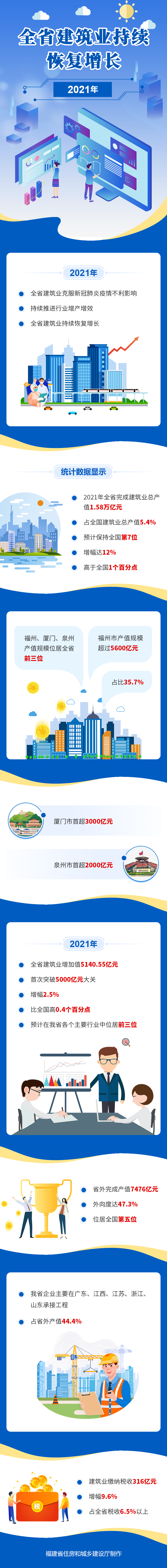 吉祥坊wellbet
