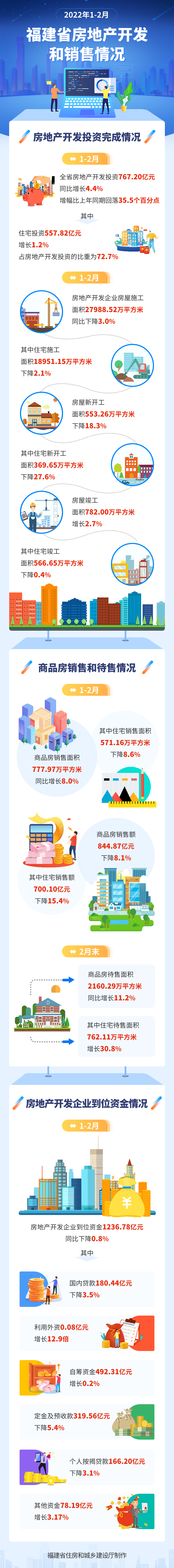 吉祥坊wellbet