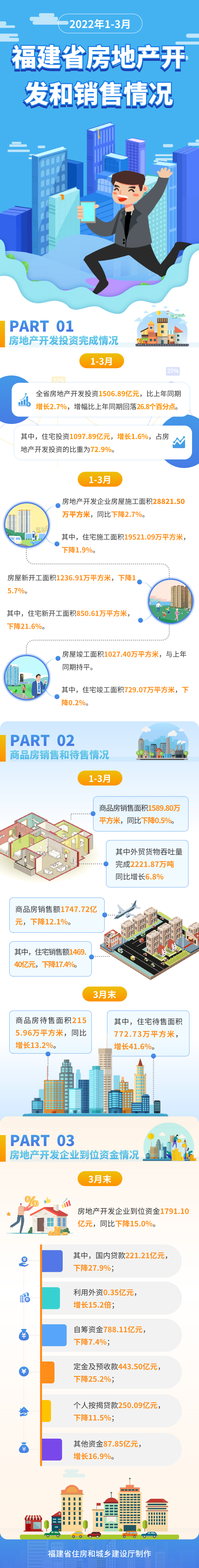 吉祥坊wellbet