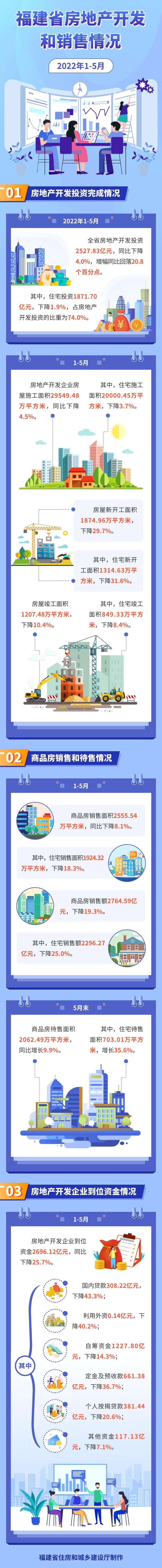 吉祥坊wellbet