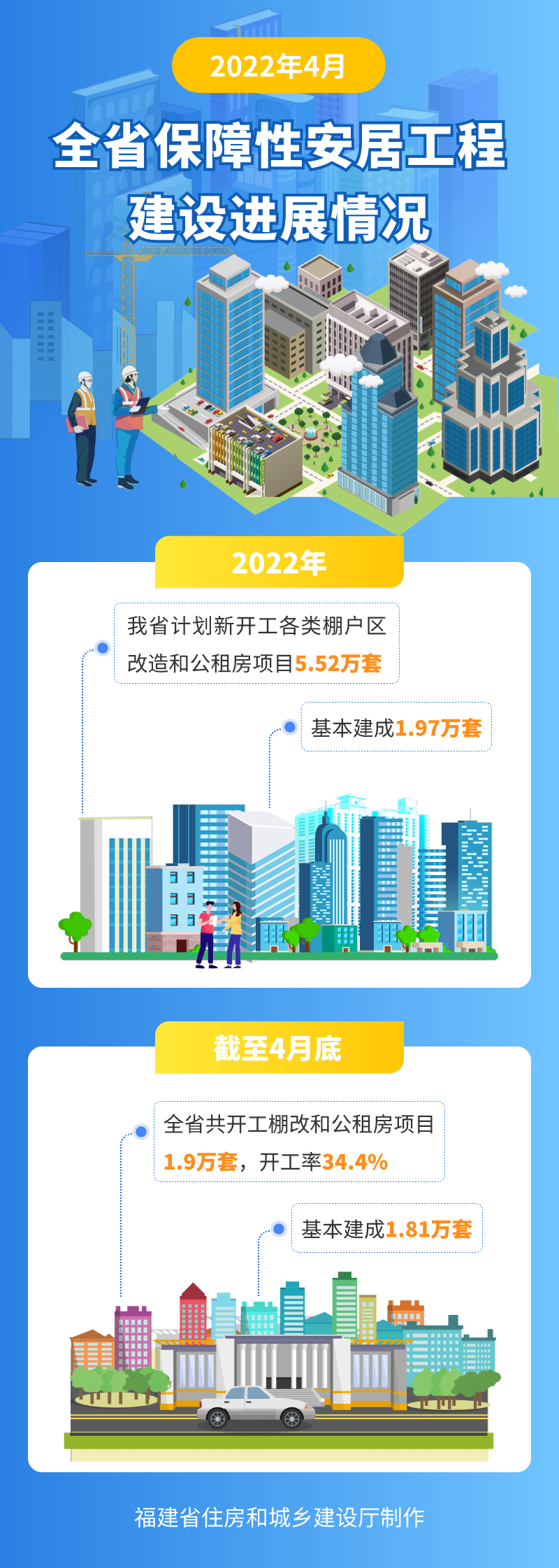 吉祥坊wellbet