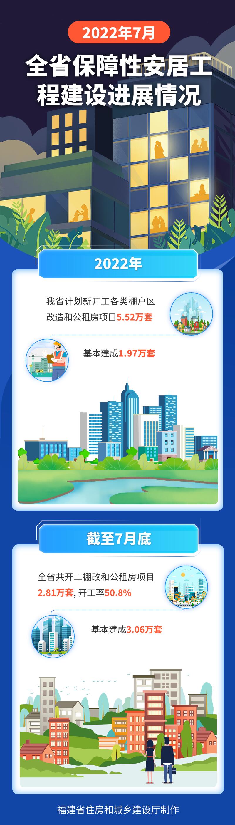 吉祥坊wellbet
