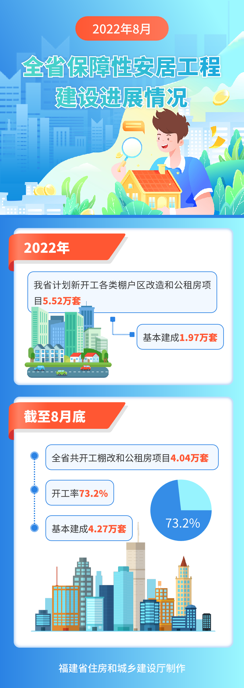 吉祥坊wellbet