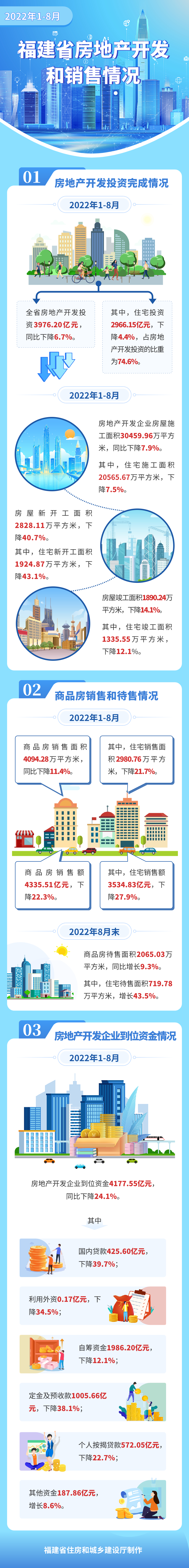 吉祥坊wellbet
