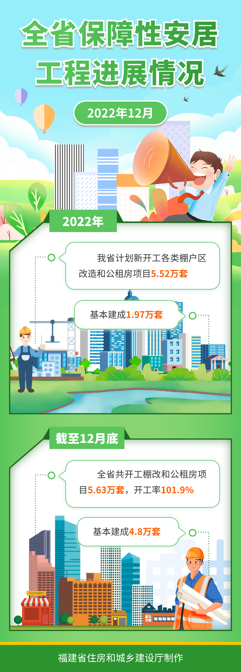 吉祥坊wellbet