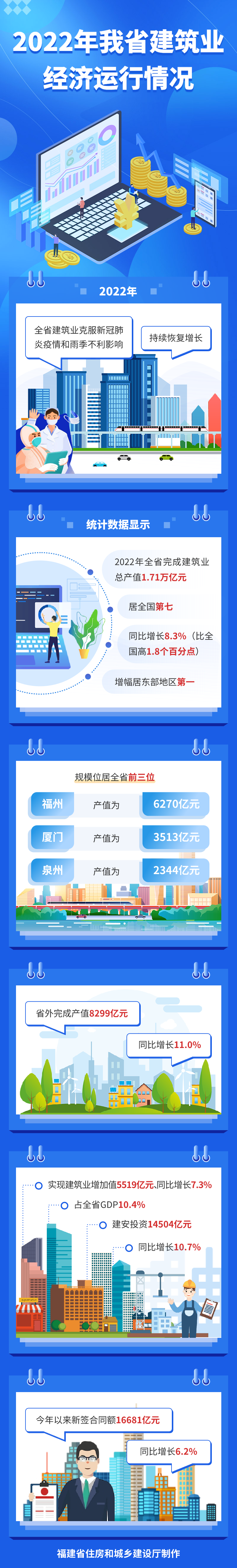 吉祥坊wellbet