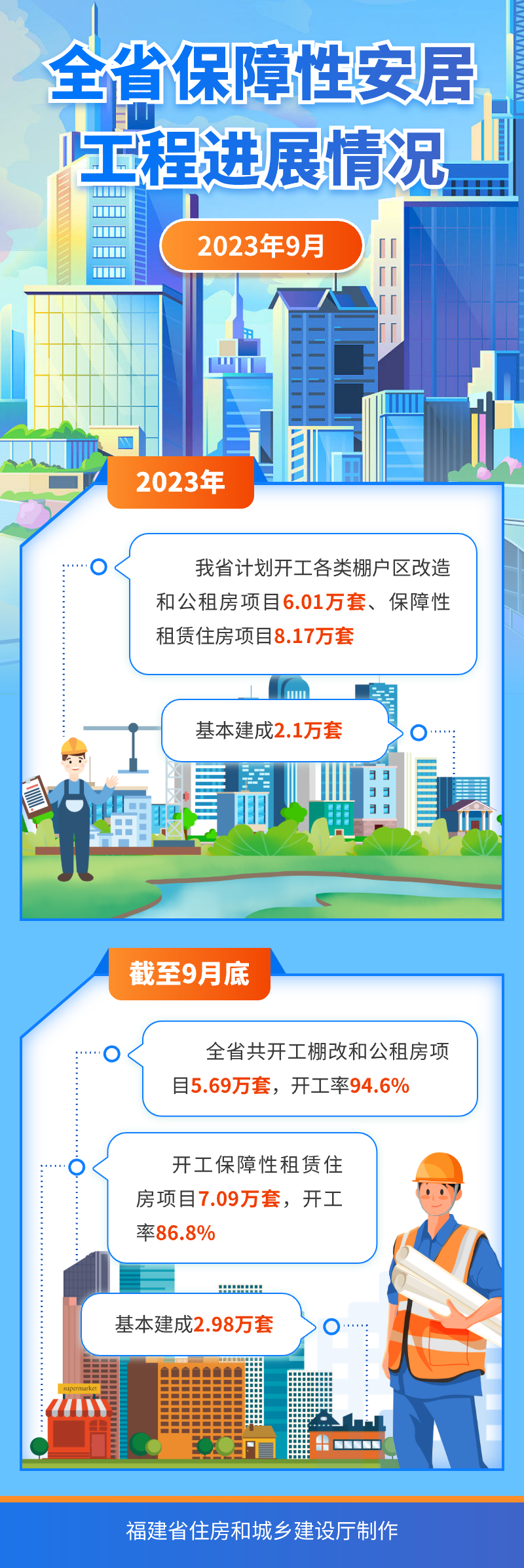 吉祥坊wellbet
