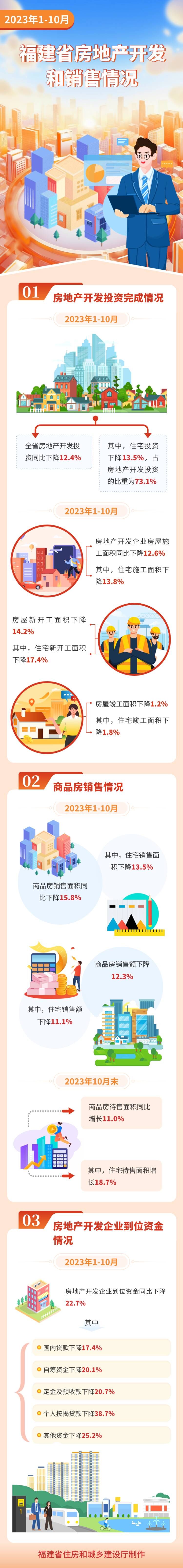 吉祥坊wellbet