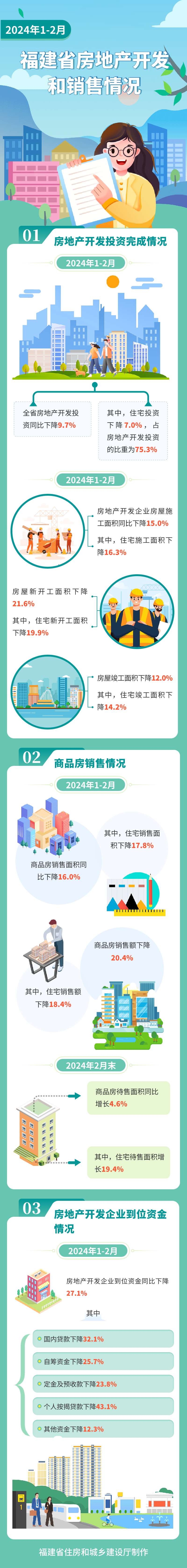 吉祥坊wellbet