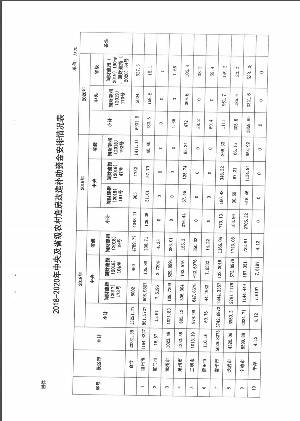 吉祥坊wellbet