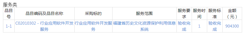 吉祥坊wellbet