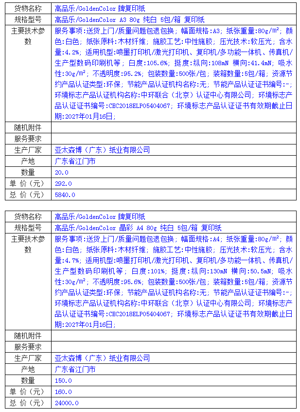 吉祥坊wellbet