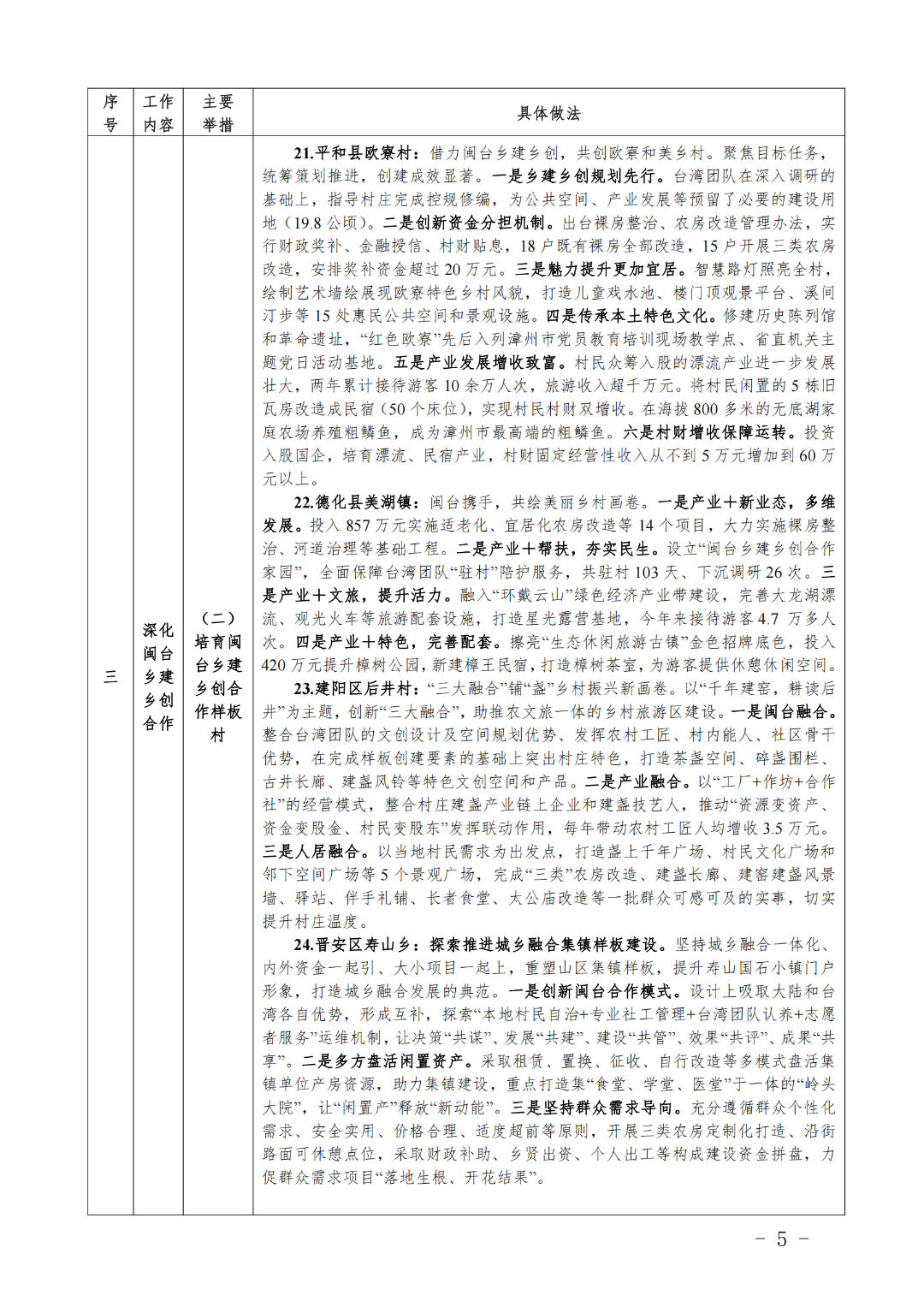 吉祥坊wellbet