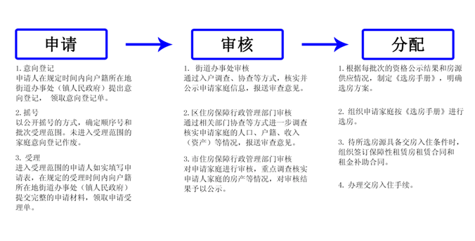 吉祥坊wellbet