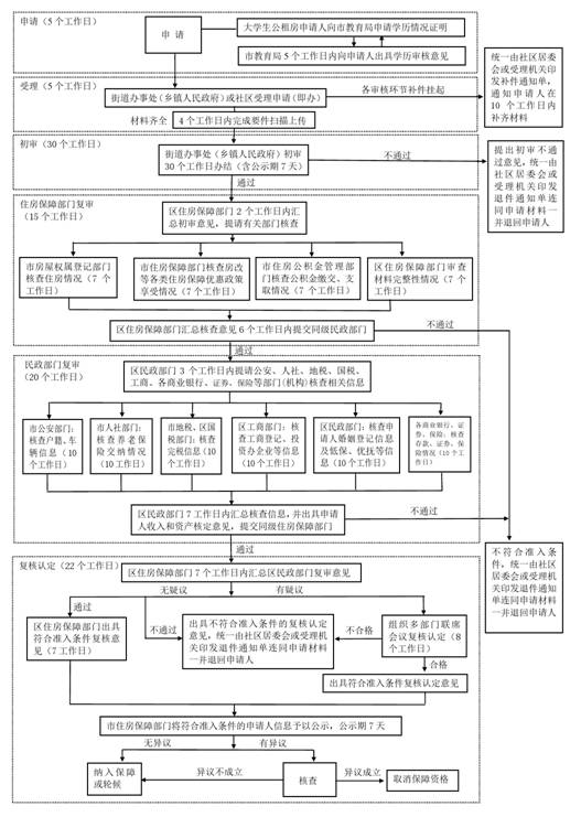 吉祥坊wellbet